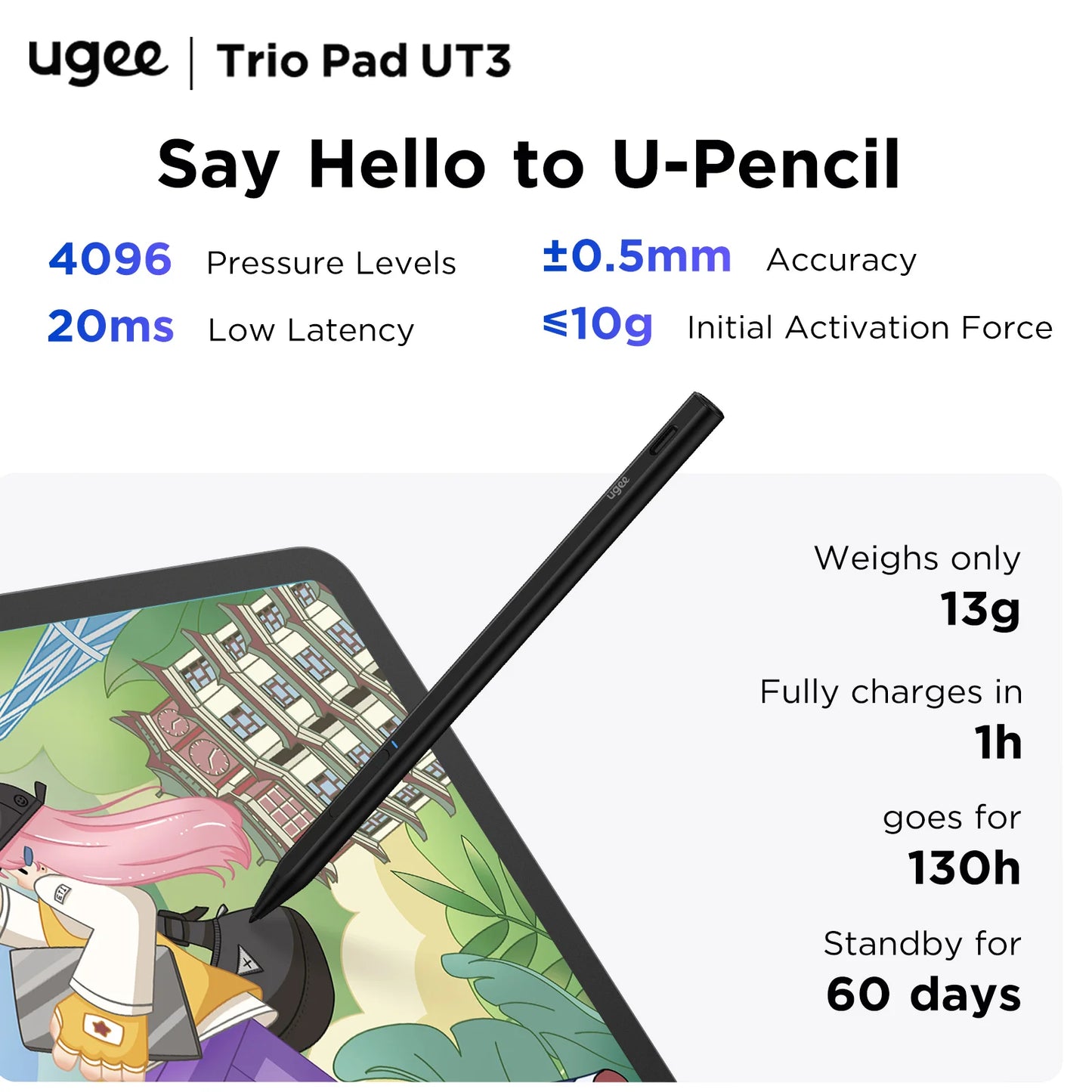 UT3 Fun Drawing Pad: 14,25 Zoll 2.4K Android 14 Grafiktablett-Monitor