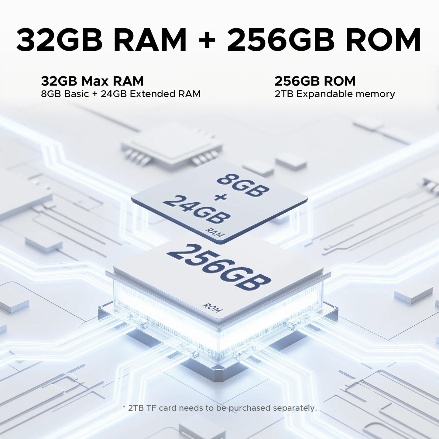 Doogee Tab E3 Pro 2-in-1 Tablet-PC: Android 15 mit Gemini AI, 32 GB RAM & 11000 mAh Akku