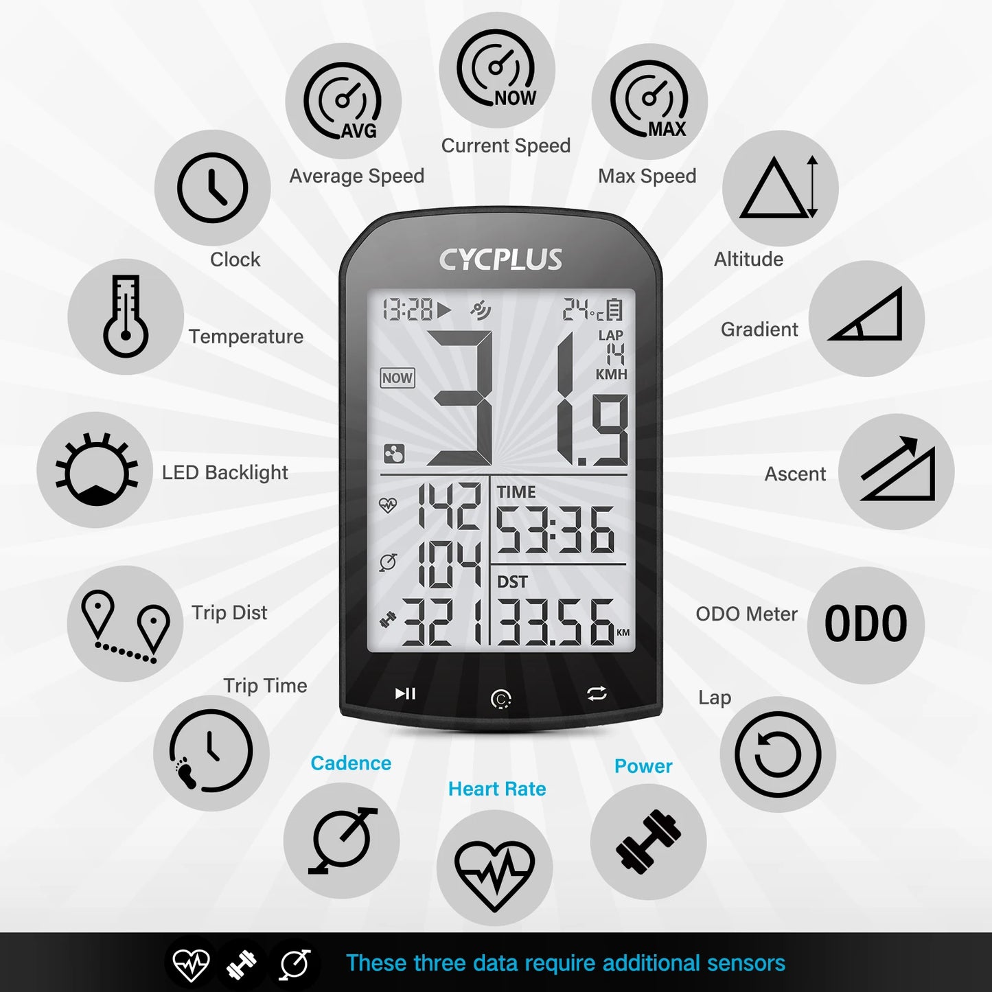 CYCPLUS M1 GPS Fahrradcomputer – Bluetooth 5.0 & ANT+ Geschwindigkeitsmesser für Garmin & Zwift